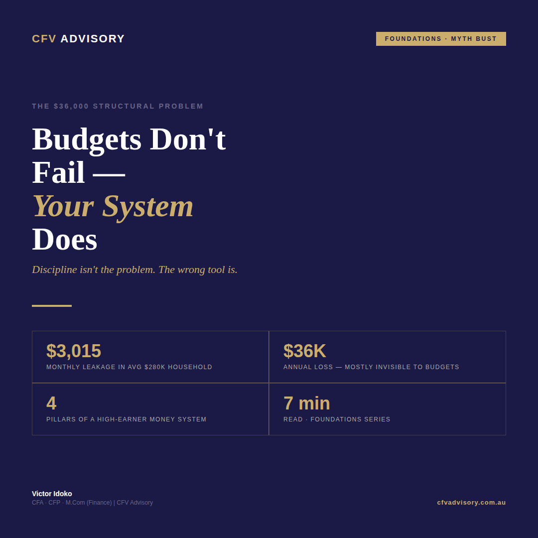 Budgets don’t fail because of discipline; they fail due to poor system design for high-income households.