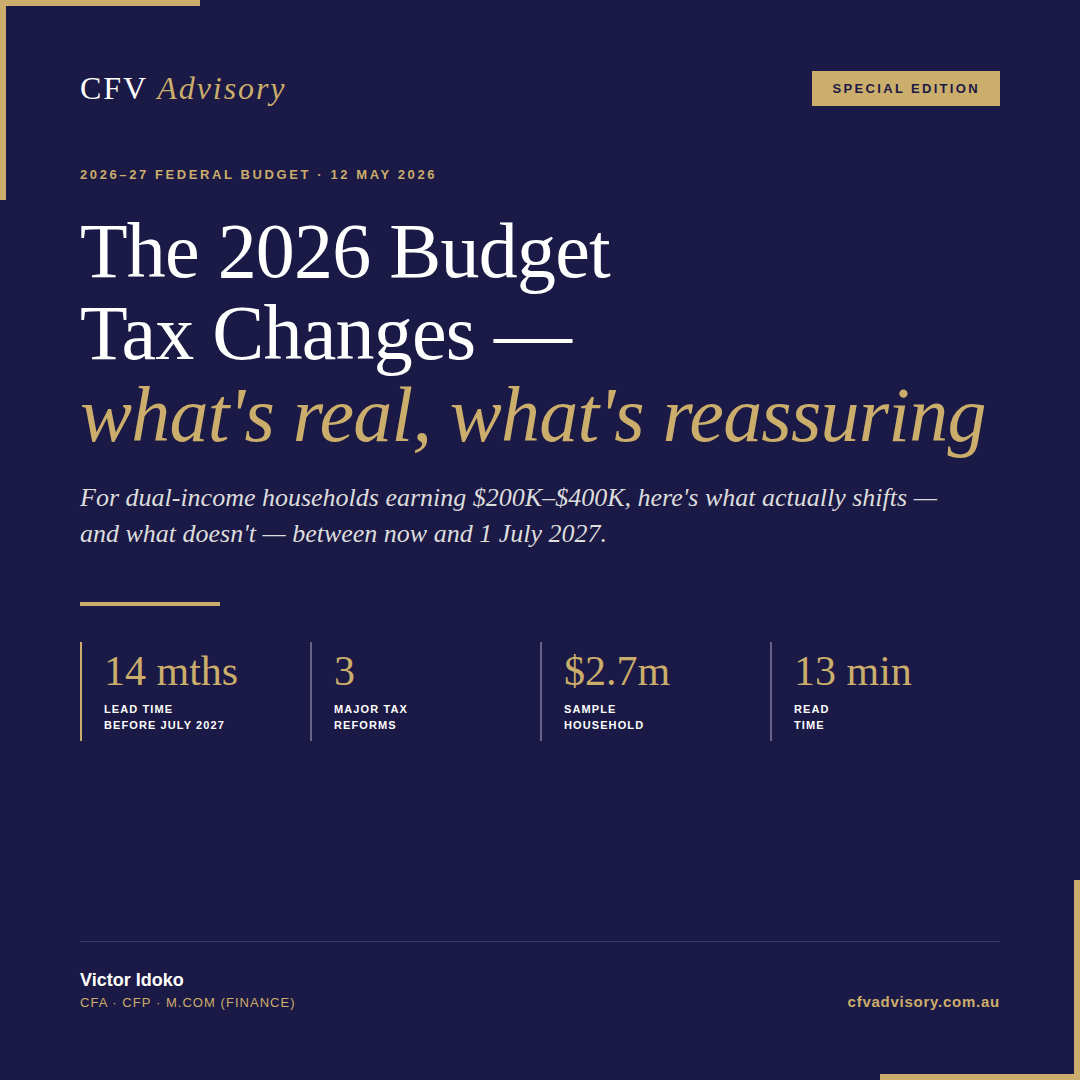 2026 Federal Budget tax changes graphic by CFV Advisory explaining key reforms for Australian dual-income households