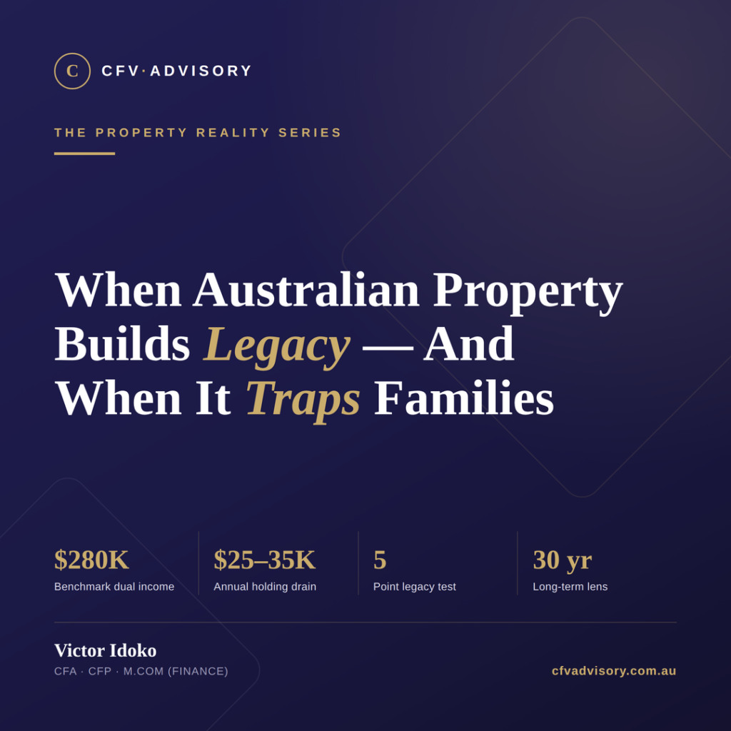 CFV Advisory property investing graphic titled “When Australian Property Builds Legacy — And When It Traps Families”. The graphic explores the role of property in long-term wealth creation, highlighting both the benefits and risks of property ownership for Australian dual-income families, including cash-flow pressures, legacy planning, and investment decision-making.