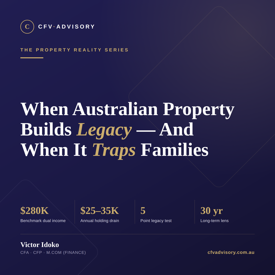 CFV Advisory property investing graphic titled “When Australian Property Builds Legacy — And When It Traps Families”. The graphic explores the role of property in long-term wealth creation, highlighting both the benefits and risks of property ownership for Australian dual-income families, including cash-flow pressures, legacy planning, and investment decision-making.