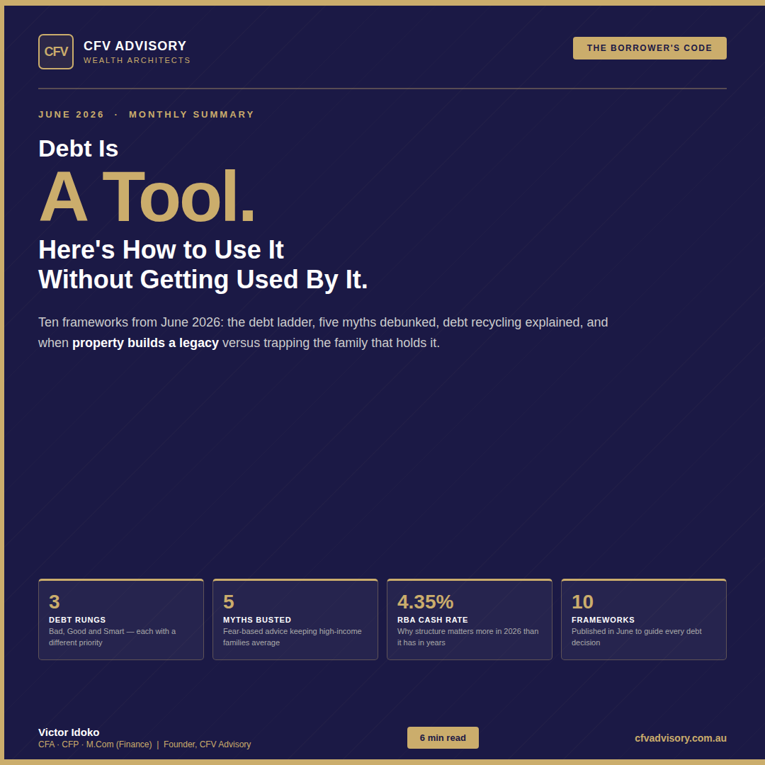 Victor Idoko CFV Advisory June Borrower's Code — debt recycling Australia guide covering bad good and smart debt, five myths, property cash flow risk for dual-income families
