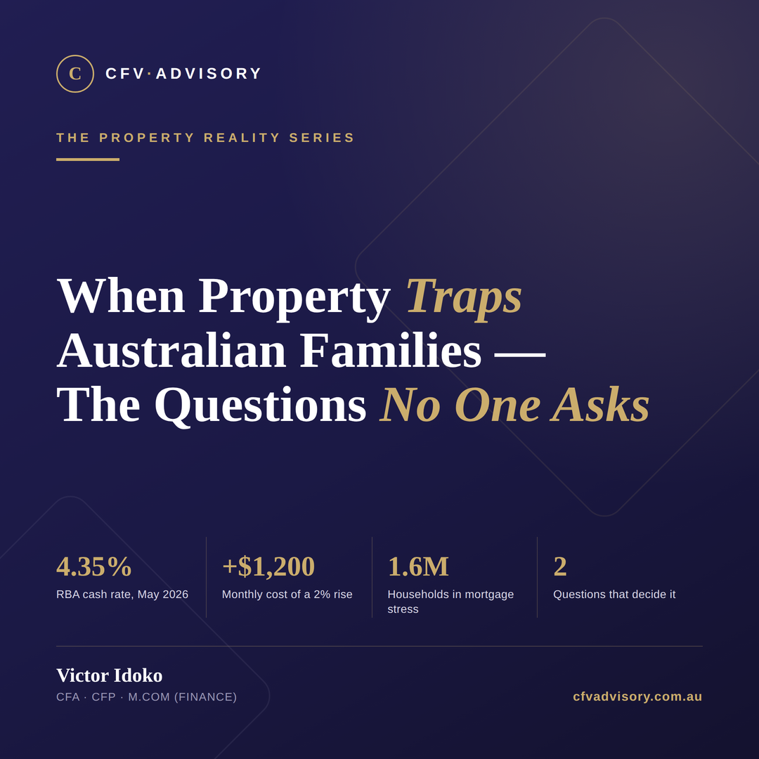 Property cash flow risk stress-test infographic — CFV Advisory guide to holding and exiting an investment property as Australian rates rise