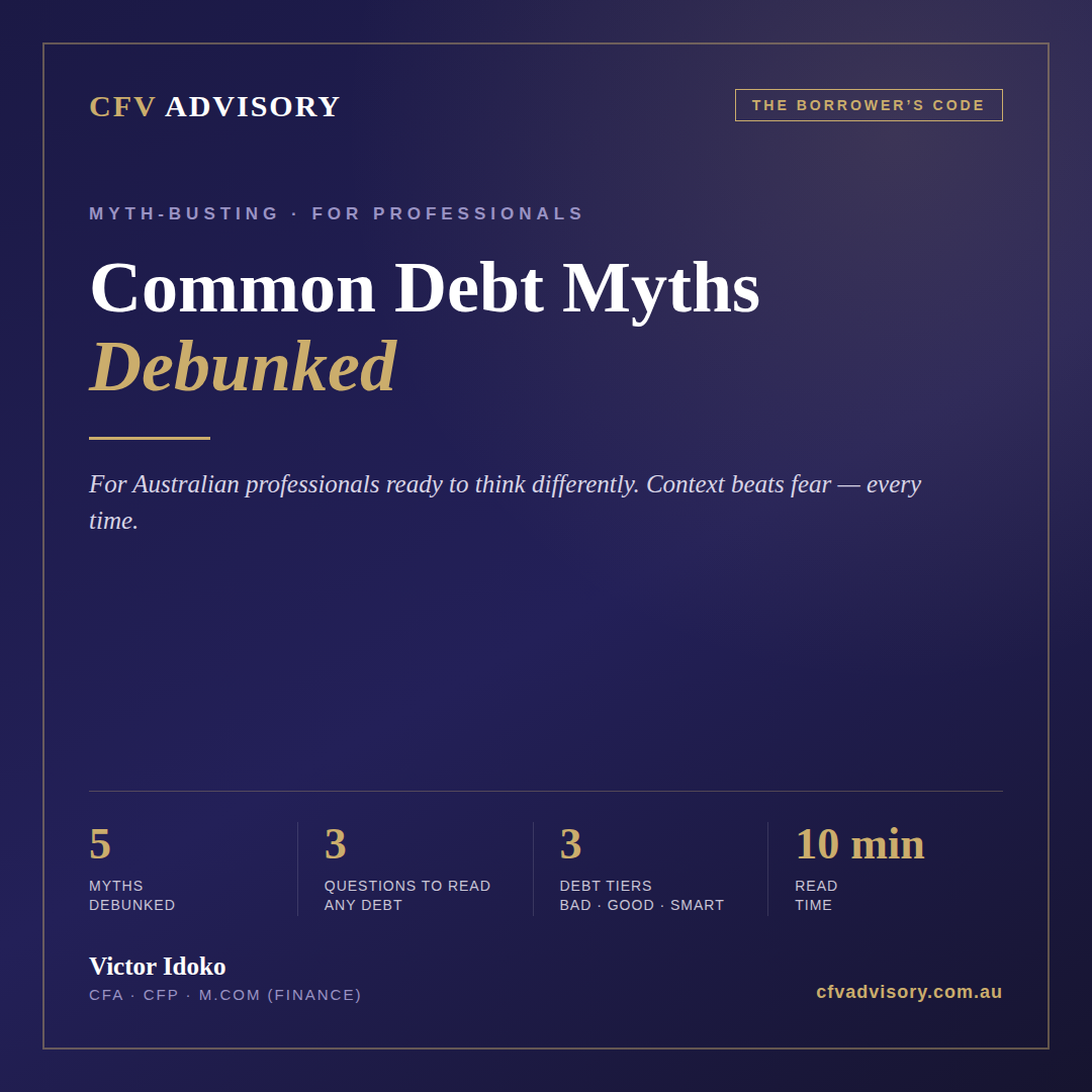 Common debt myths debunked by Victor Idoko of CFV Advisory — navy and gold hero for Australian professionals, showing 5 myths debunked and the 5.7% grossed-up dividend yield