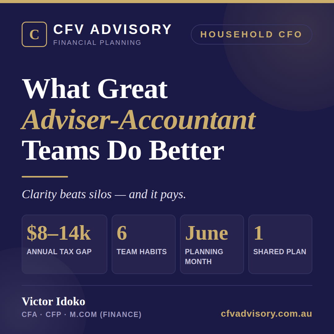 Adviser-accountant team infographic by Victor Idoko, CFV Advisory — $8k–$14k annual tax gap when advice isn't coordinated