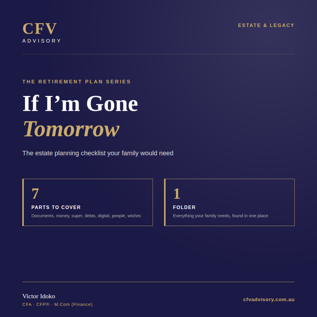 Estate planning checklist hero by Victor Idoko, CFV Advisory — "If I'm Gone Tomorrow", 7 parts to cover and 1 folder your family would need