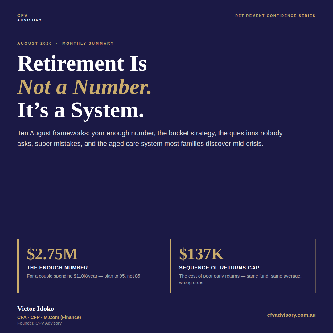 Victor Idoko CFV Advisory Retirement Confidence August — retirement planning Australia guide covering enough number $2.75M, bucket strategy, sequence of returns risk and aged care for dual-income couples 45–60